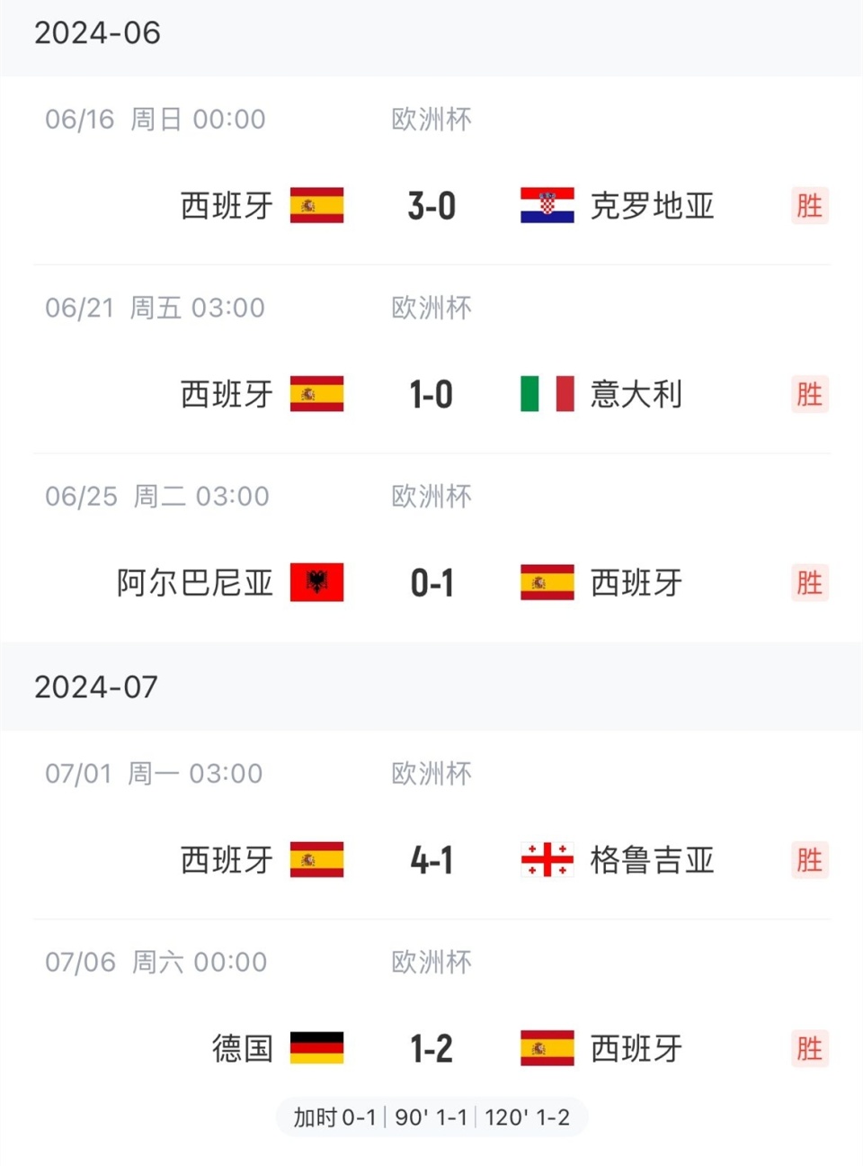 足球比赛怎么算比分_(足球比赛怎么算比分的)