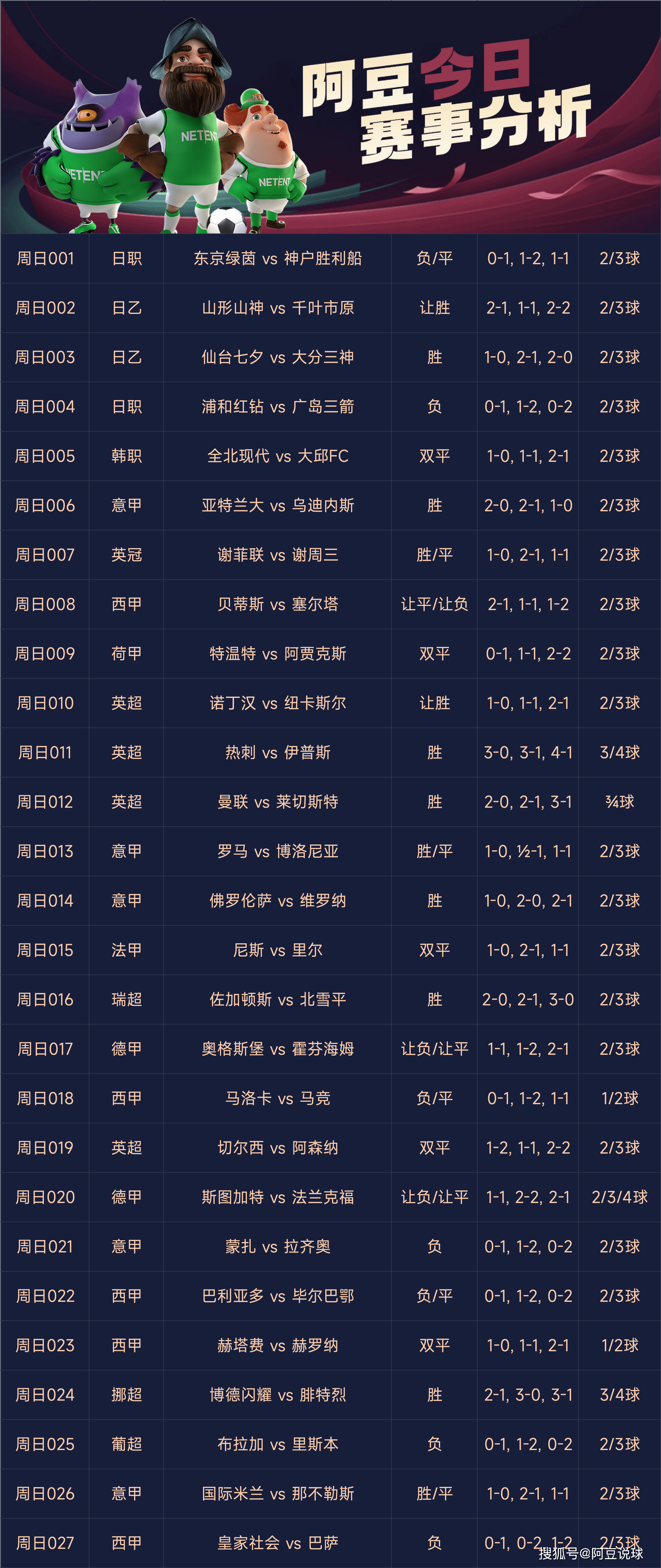 足球比赛怎么算比分_(足球比赛怎么算比分的)  第2张