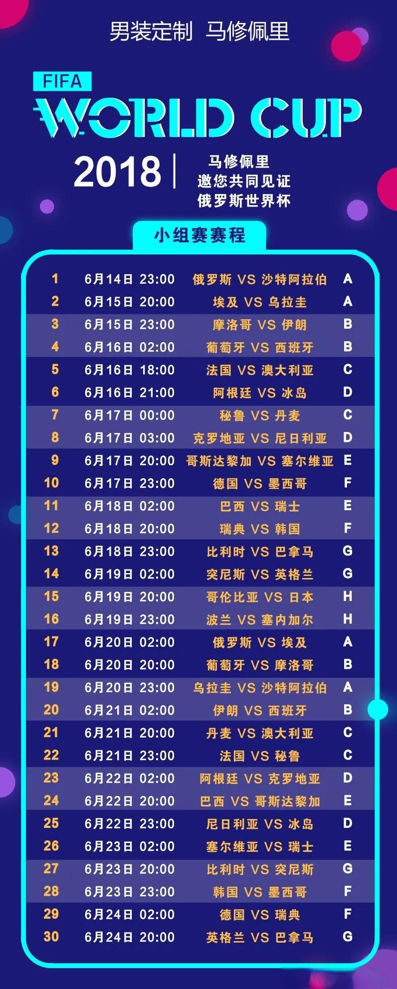 世界杯小组排名_(世界杯小组排名优先级)  第2张