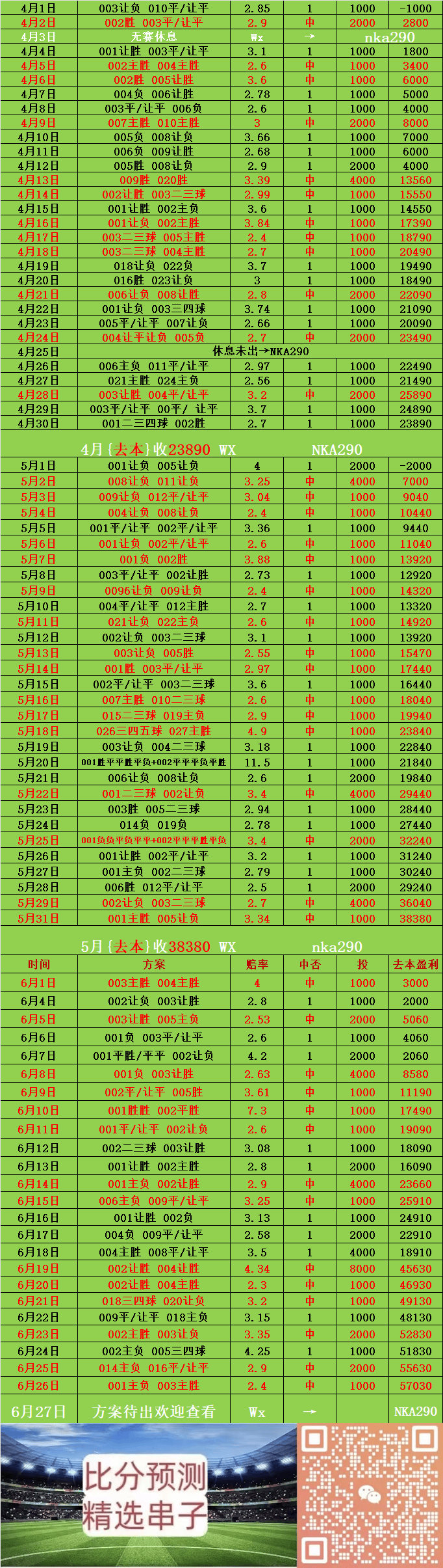 足球比分盈球最新赛程表_(足球比分详情)  第1张