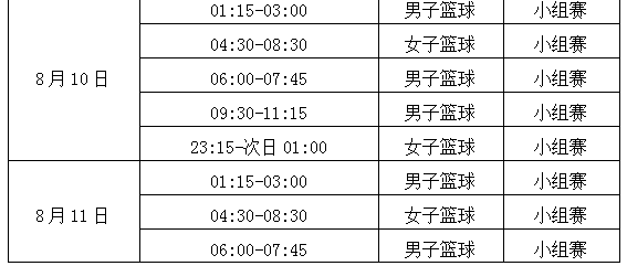 温州篮球比赛7月21日赛程_(温州篮球比赛7月21日赛程表)