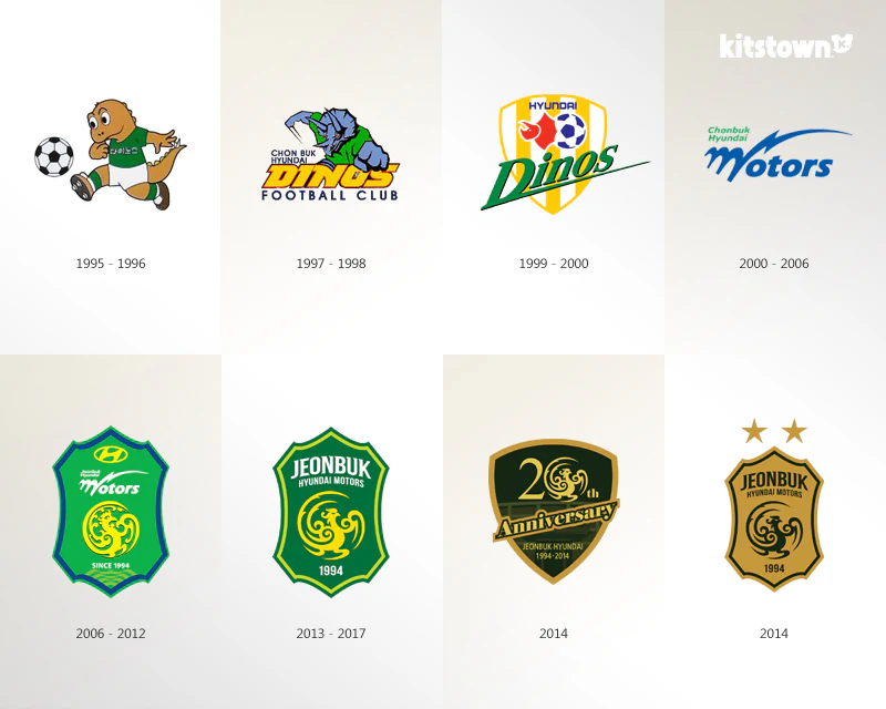 全北现代官网_(全北现代汽车俱乐部)  第1张