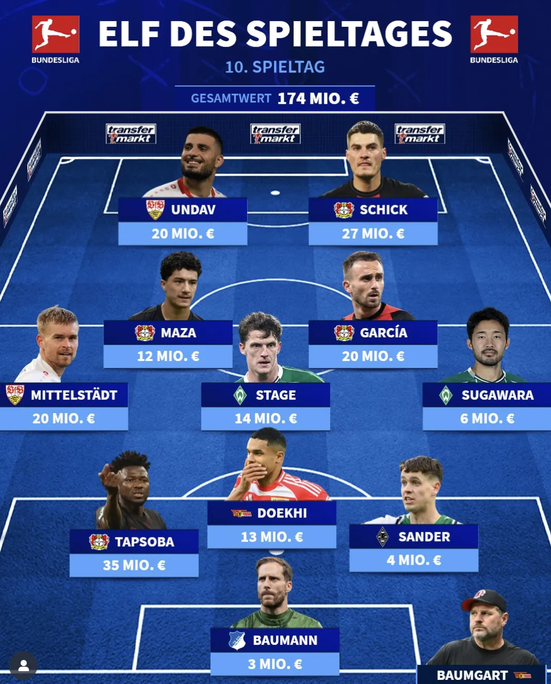 足球资讯_(足球资讯app排行榜)  第2张