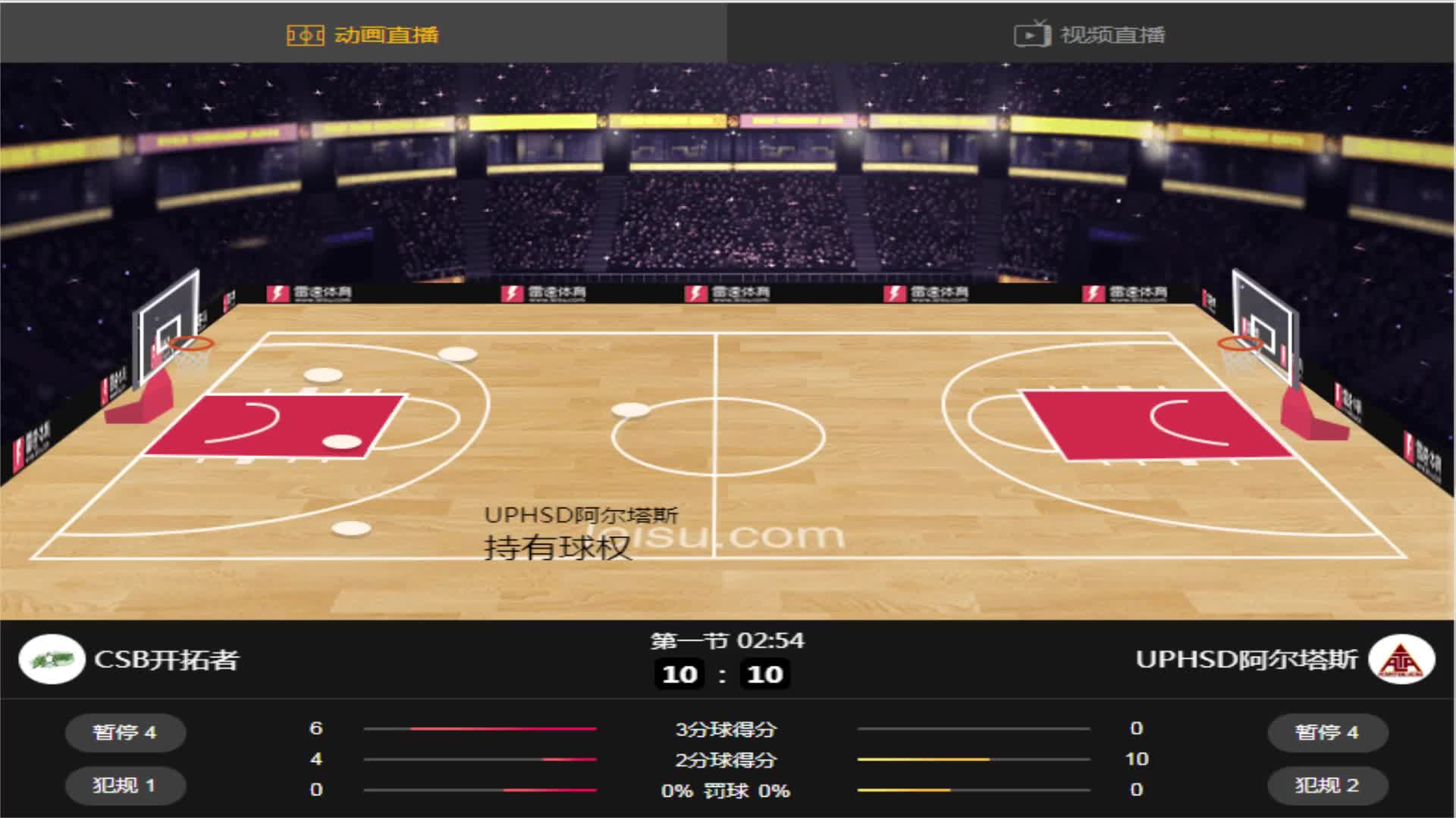 直播吧篮球录像回放旧版怎么看_(直播吧篮球录像回放旧版怎么看啊)  第1张