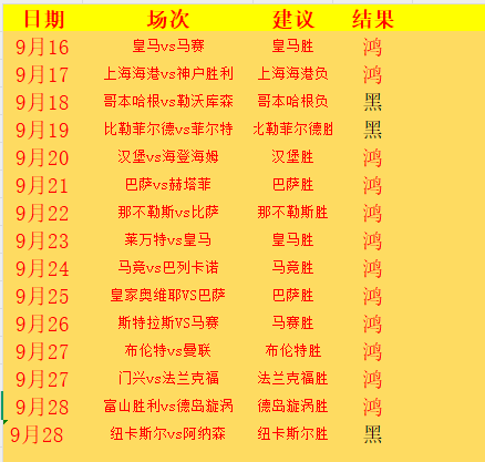 足彩比分即时_(足彩比分即时比分网5048*vip兄)