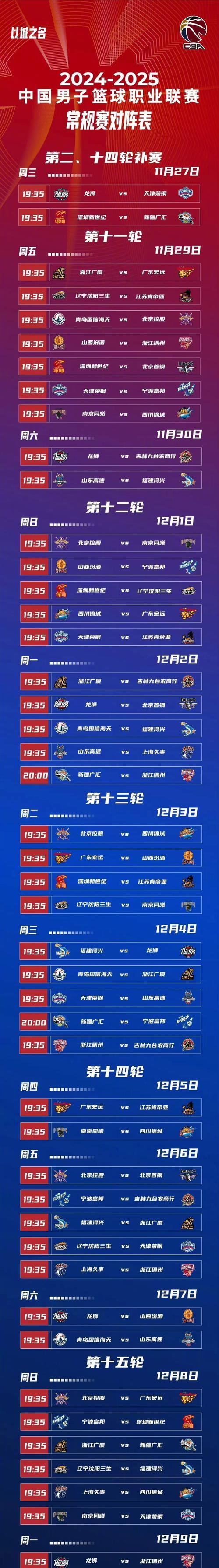 cba什么时侯开始_(cba什么时候开始啊)  第2张