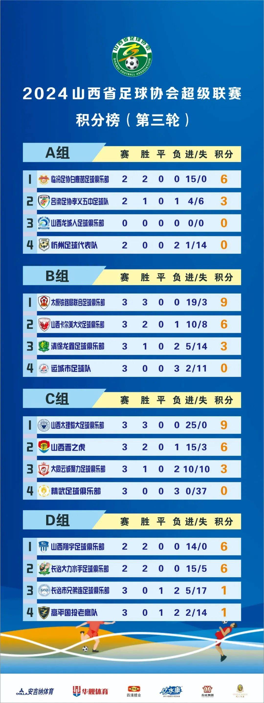 即时足球比分捷报网现场_(足球即时比分足球捷报比分)  第1张