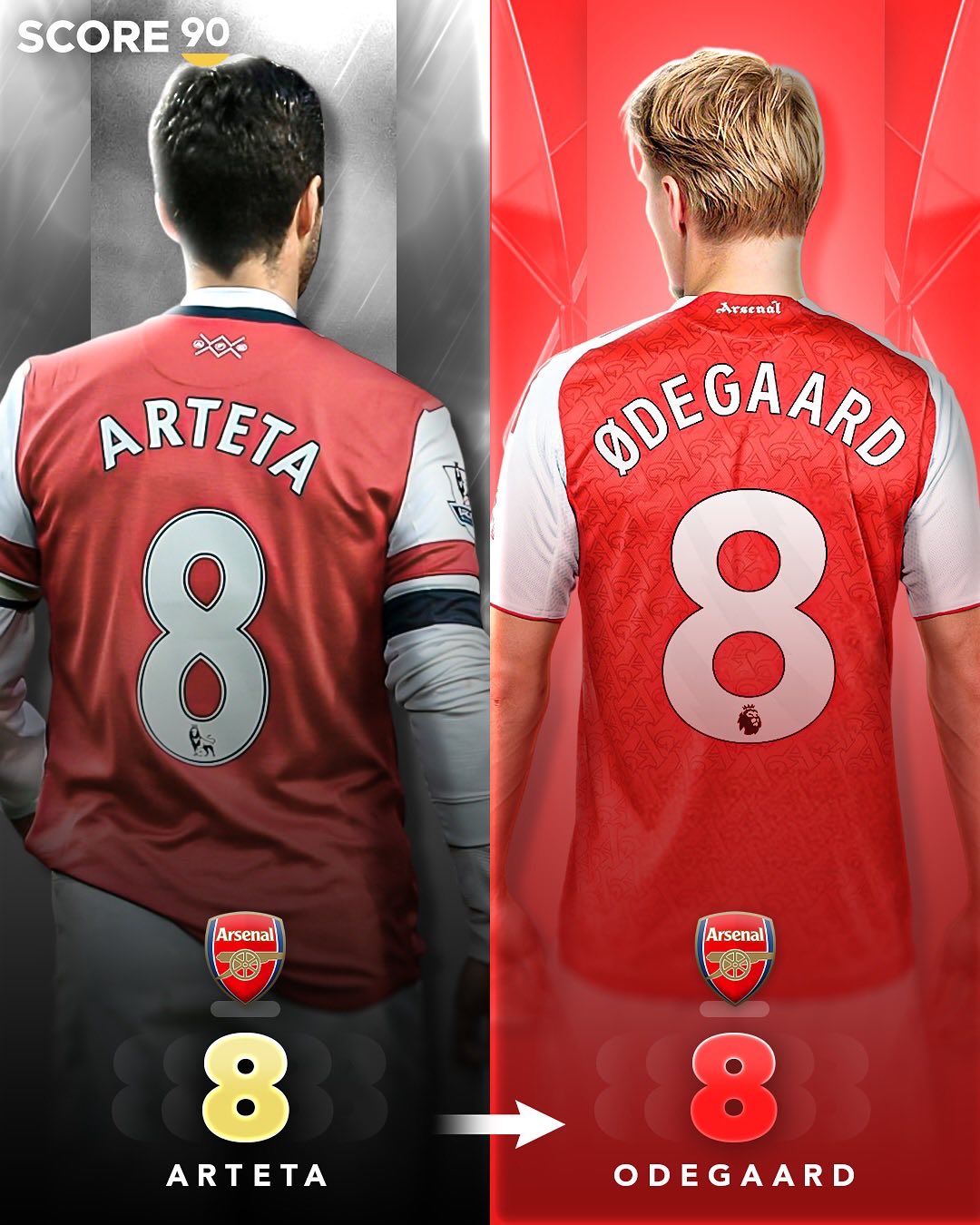 约克雷斯打破阿森纳球衣销售纪录球迷热情高涨的简单介绍