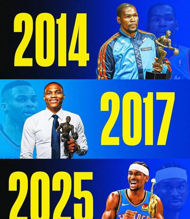 NBA公布新赛季首期MVP榜单亚历山大力压字母哥的简单介绍