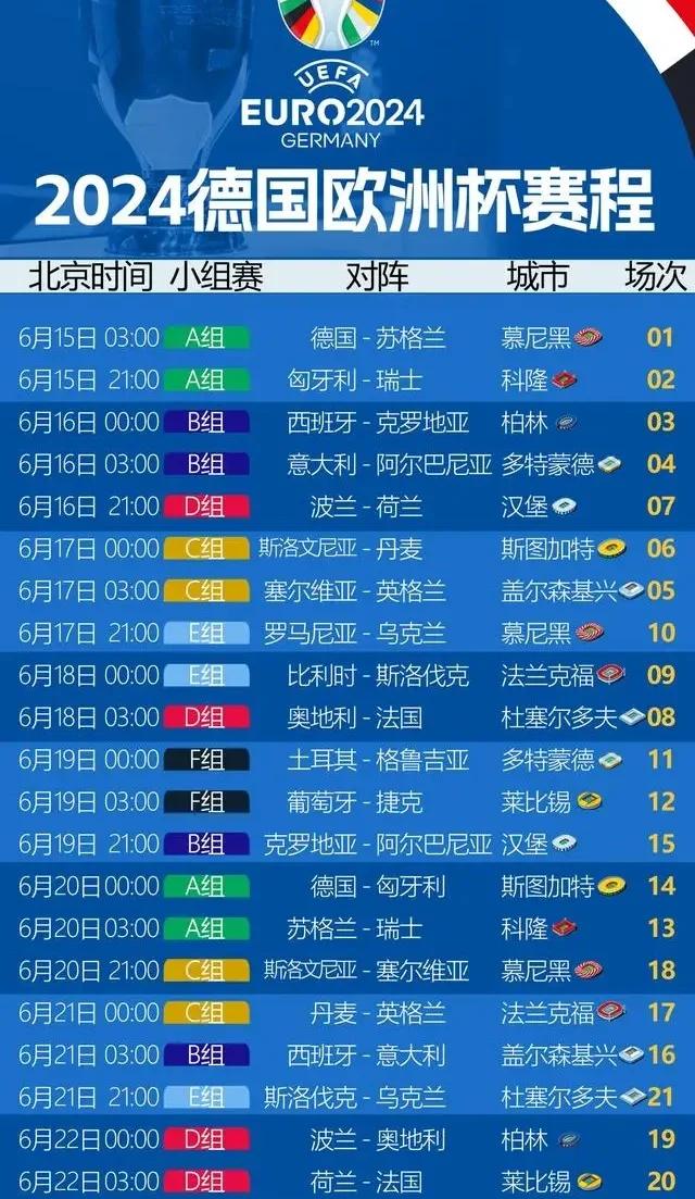 关于2025-2026欧冠比赛日程表及抽签时间（小组赛+淘汰赛完整版）的信息  第2张