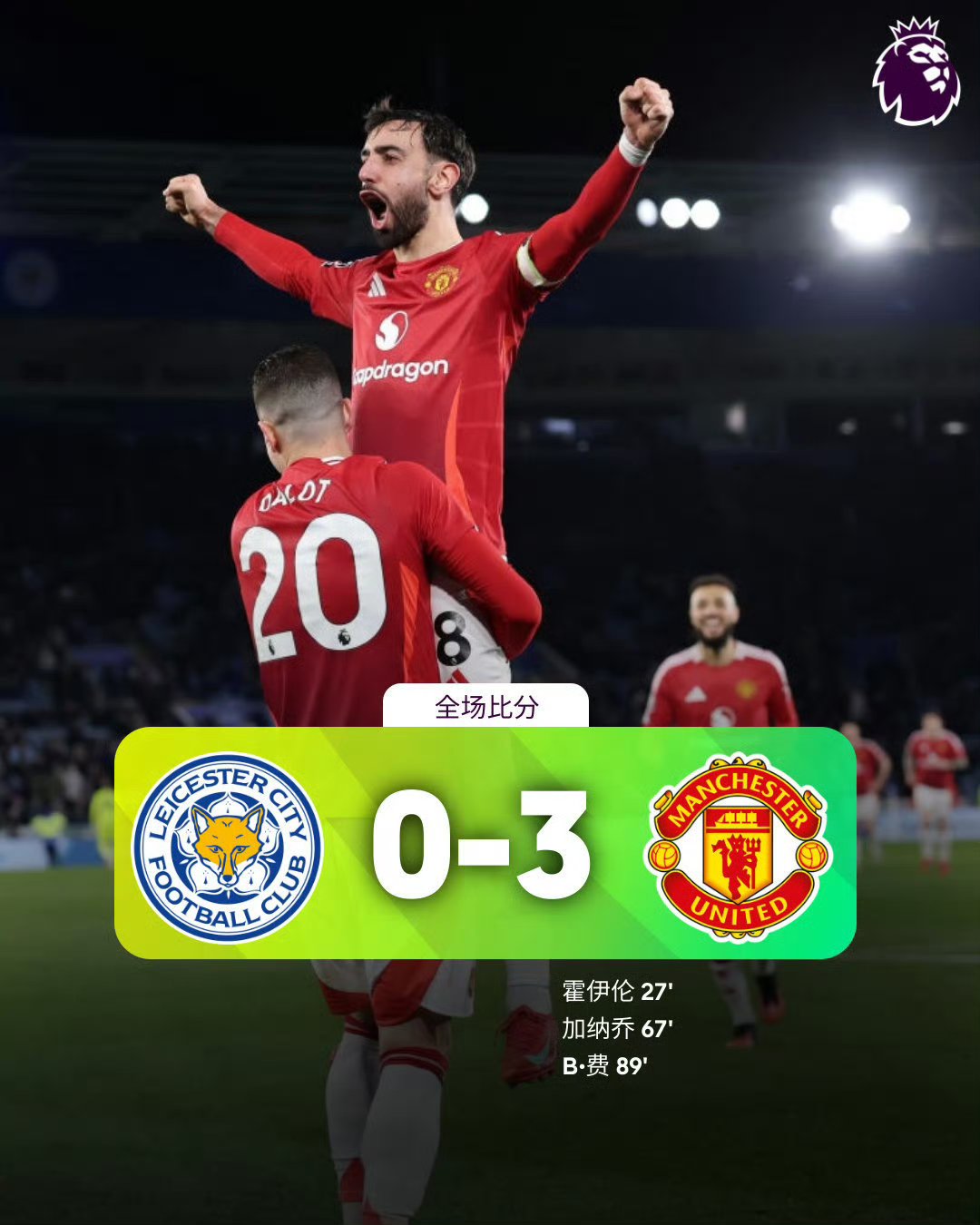 包含英联杯曼联爆冷不敌英乙球队被淘汰红魔点球大战输球耻辱出局的词条