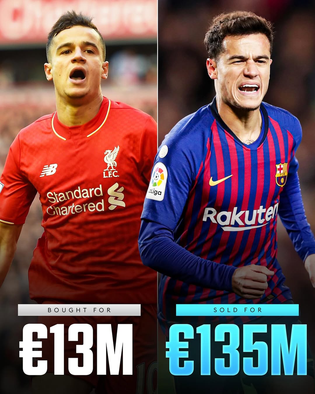 利物浦签下帕尔马新秀莱奥尼转会费3500万欧