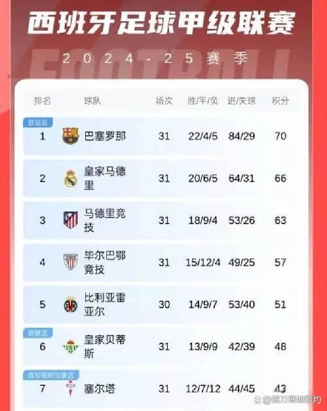 凯尔特人欧冠出局爆冷不敌哈萨克斯坦球队 第1张 凯尔特人欧冠出局爆冷不敌哈萨克斯坦球队 第1张