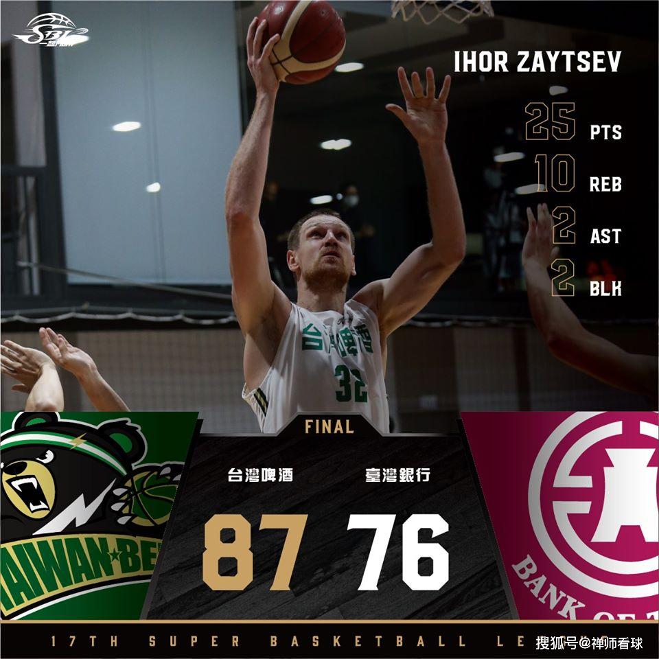 捷篮甲:BK迪辛VS布拉格斯拉维亚