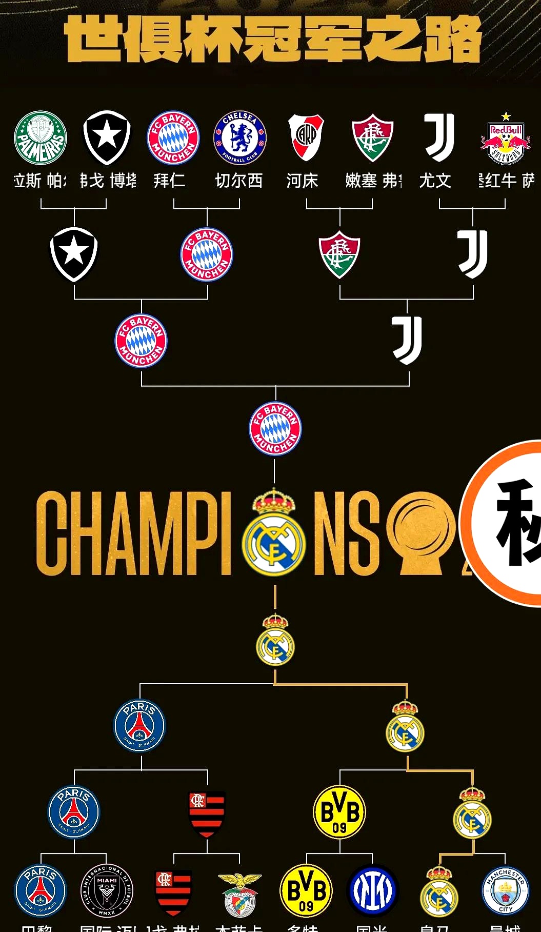 欧会杯水晶宫VS阿尔克马尔预测分析两队积分相同的简单介绍  第2张