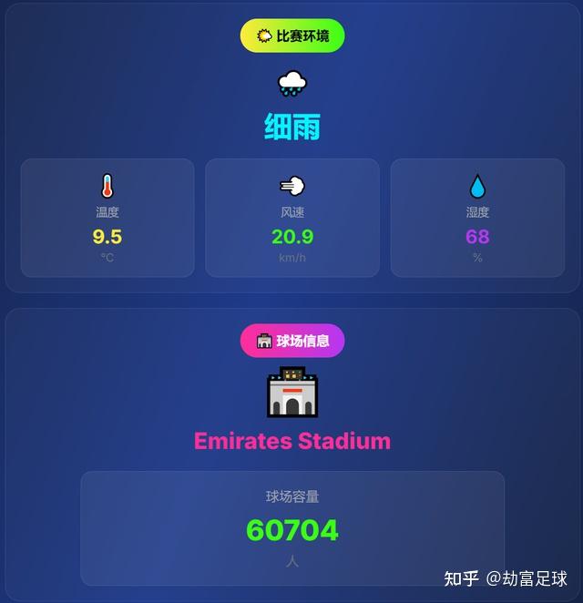 水晶宫VS阿森纳伦敦德比再战高清无卡顿在线直播的简单介绍