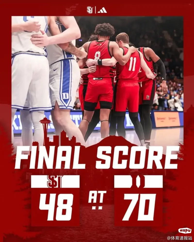 NCAA:杜克大学VS尼亚加拉大学的简单介绍 第2张 NCAA:杜克大学VS尼亚加拉大学的简单介绍 第2张