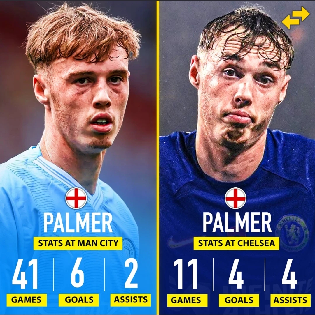 关于目前夏窗出售球员收入榜排行:勒沃库森领跑切尔西第2的信息 第1张 关于目前夏窗出售球员收入榜排行:勒沃库森领跑切尔西第2的信息 第1张