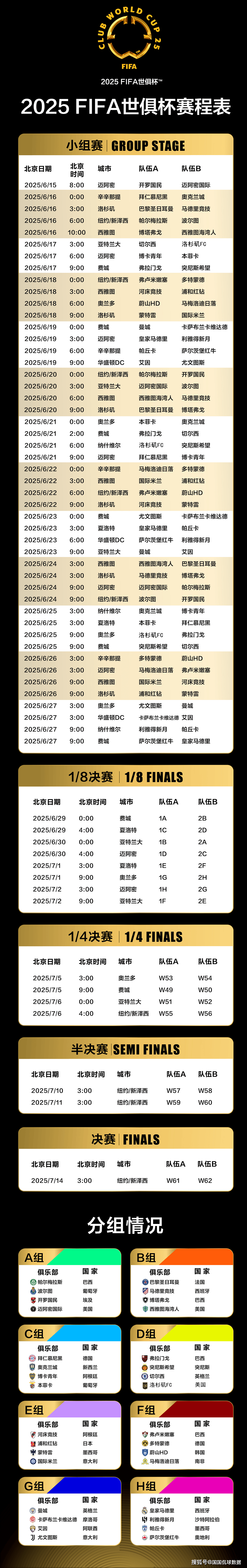 拜仁慕尼黑公布世俱杯名单南大王力争世俱杯冠军的简单介绍