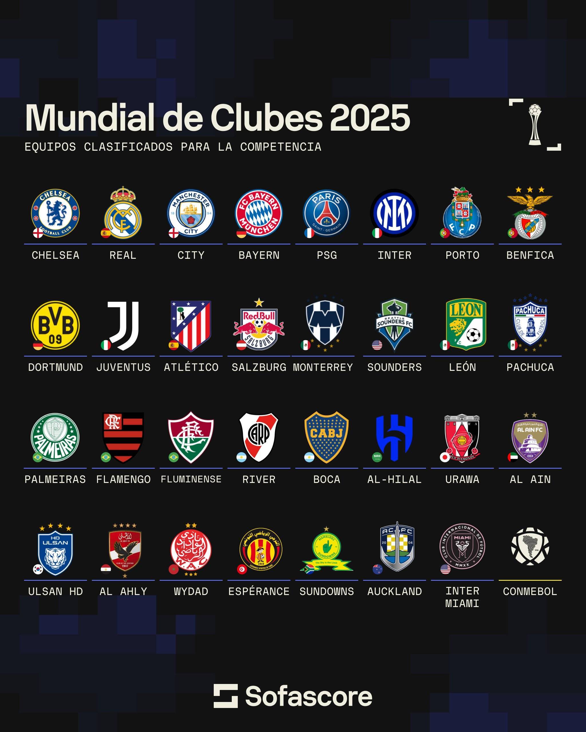 关于世俱杯将面临超长补时国际足联无视球员工会施压的信息  第1张