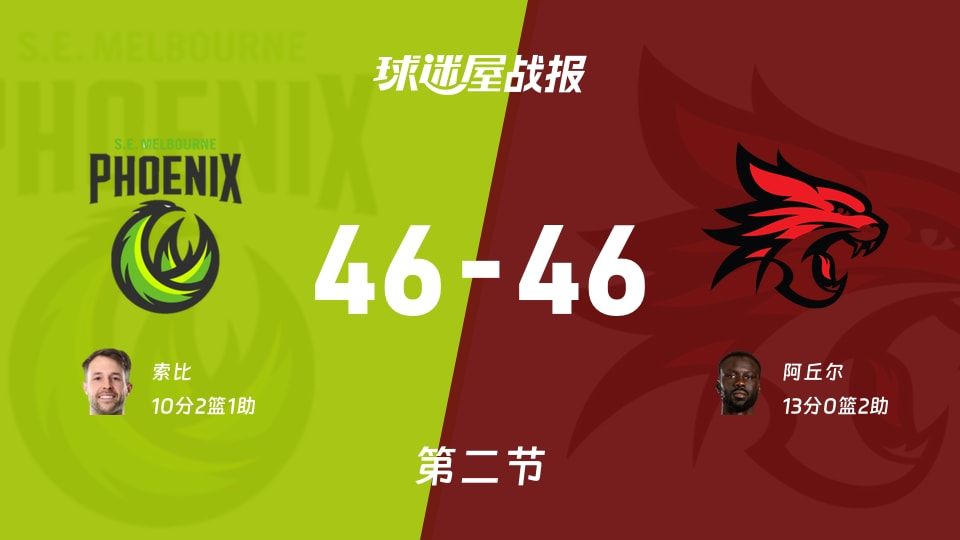 NBL:东南墨尔本凤凰VS阿德莱德36人的简单介绍  第2张