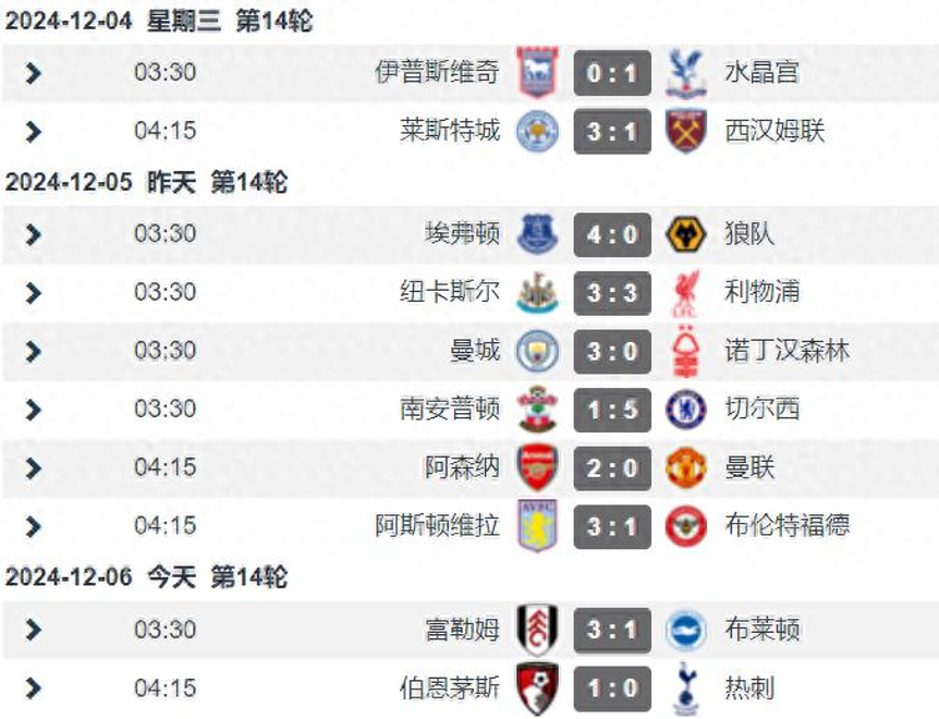 英超布莱顿VS富勒姆今日预测分析布莱顿休赛期大肆引援的简单介绍  第2张