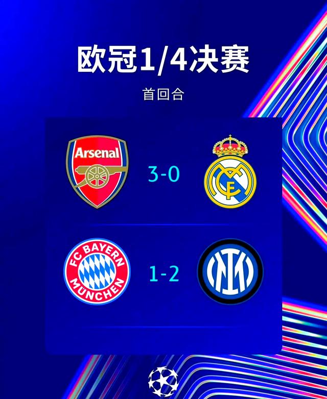 包含欧冠官方晒近11年决赛比分为欧冠决赛预热的词条 第2张 包含欧冠官方晒近11年决赛比分为欧冠决赛预热的词条 第2张