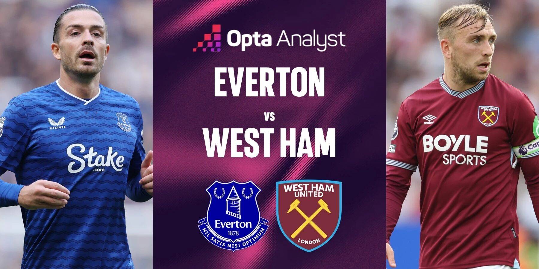 关于曝埃弗顿正在和沃克谈判获得莫耶斯认可的信息