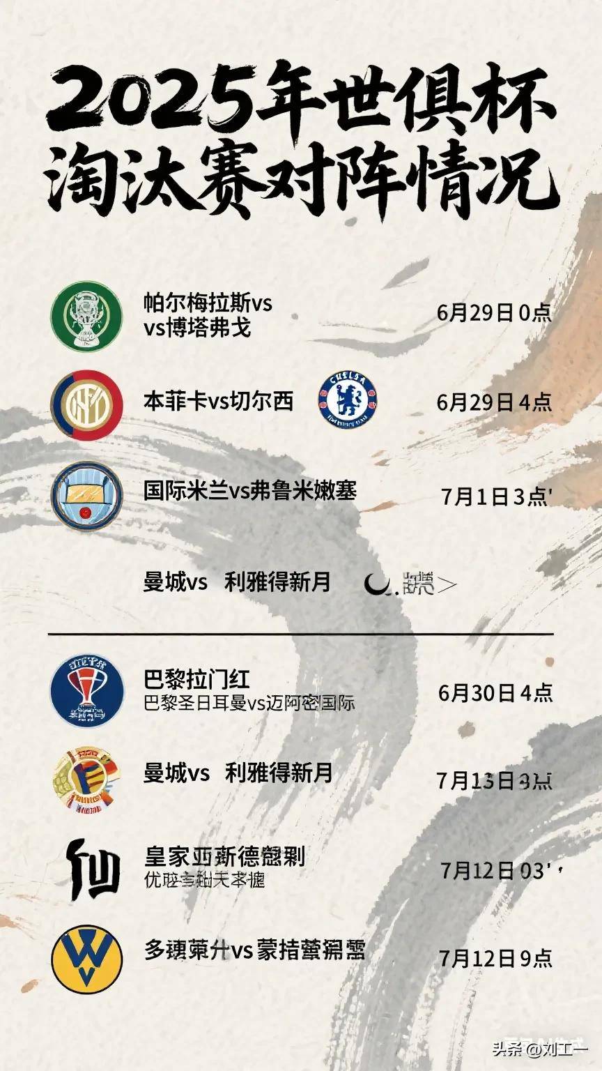 2025世俱杯决赛赛程时间表7月14日争冠大战正式打响的简单介绍