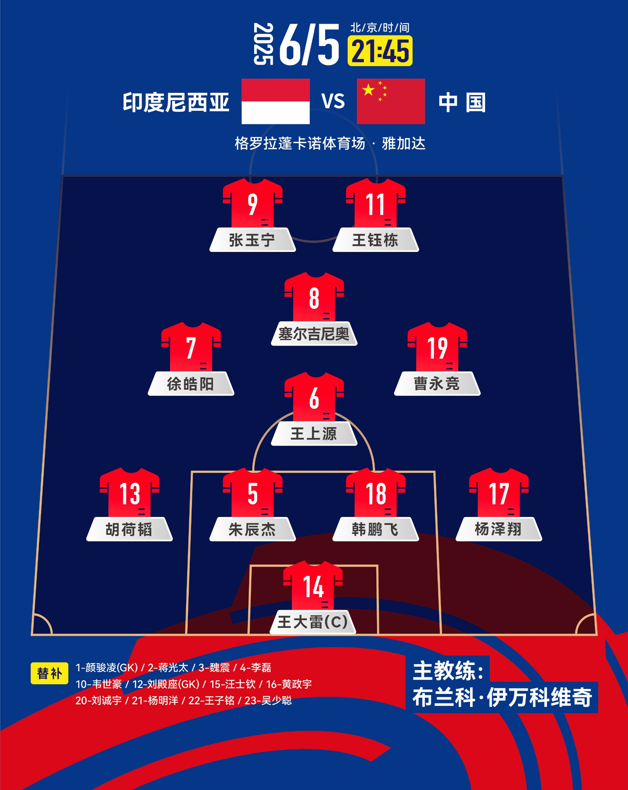 包含队报预测大巴黎战博塔弗戈首发球队阵容可能有几处调整的词条  第2张