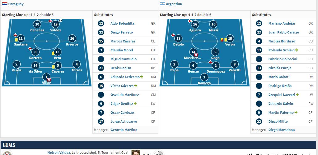 包含巴西本届世预赛拿分率52%凭借世界杯扩军才惊险晋级的词条  第2张