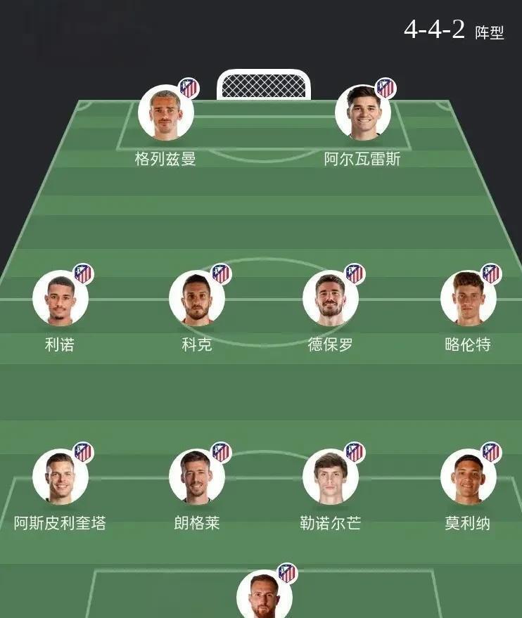 关于马竞出征世俱杯30人名单小蜘蛛格列兹曼领衔的信息