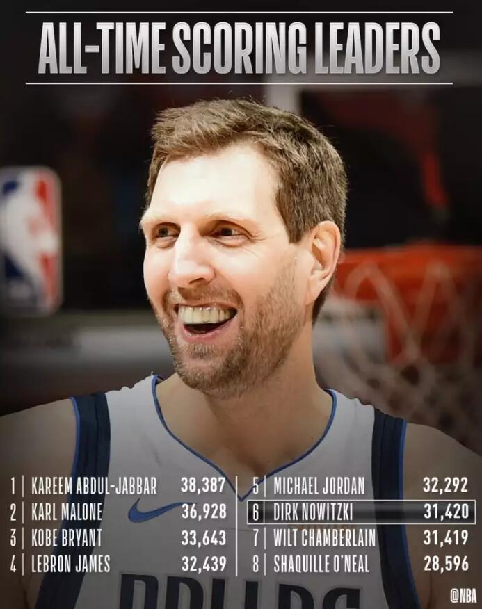 关于张博源宣布加盟美国高中此前NBA选秀模拟高居30位的信息