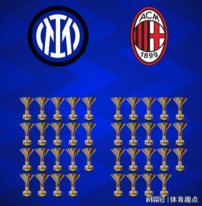 关于曝亚沙里已和AC米兰达成协议米兰报价3500万欧的信息  第2张