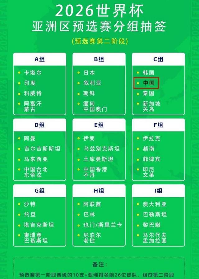 2025世俱杯会否成欧洲俱乐部独角戏世俱杯开赛在即的简单介绍