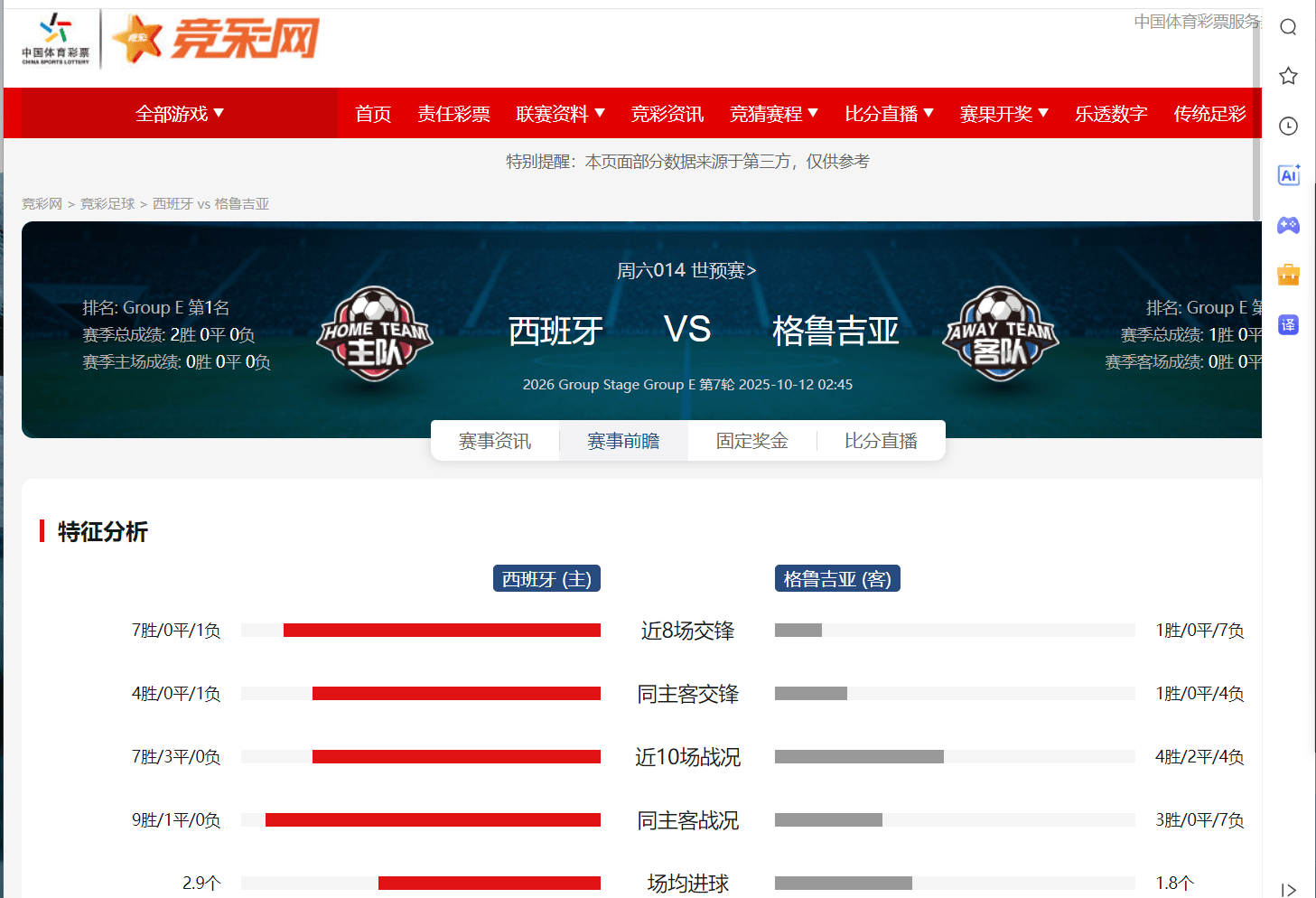 关于世预赛土耳其VS西班牙预测分析西班牙历史交锋优势明显的信息  第1张