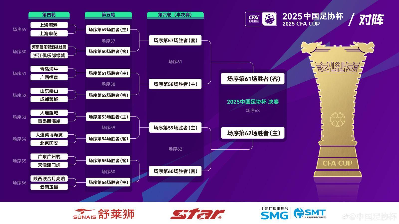 2025足协杯决赛时间表12月6日争冠大战正式开打的简单介绍