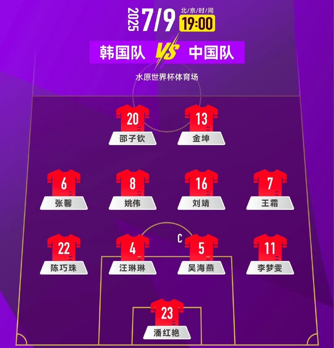 包含中国女足无缘本届东亚杯冠军队史东亚杯从未夺冠的词条