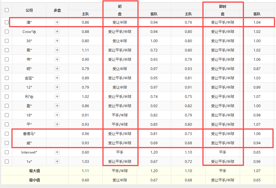 亚冠精英江原FCvs神户胜利船赛事预测江原FC近况低迷不堪的简单介绍
