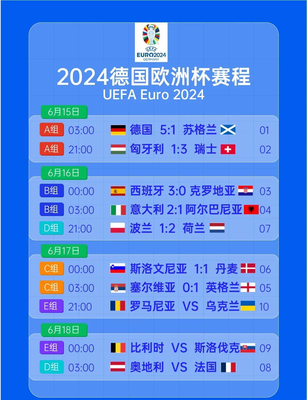 欧冠官方晒近11年决赛比分为欧冠决赛预热的简单介绍  第1张