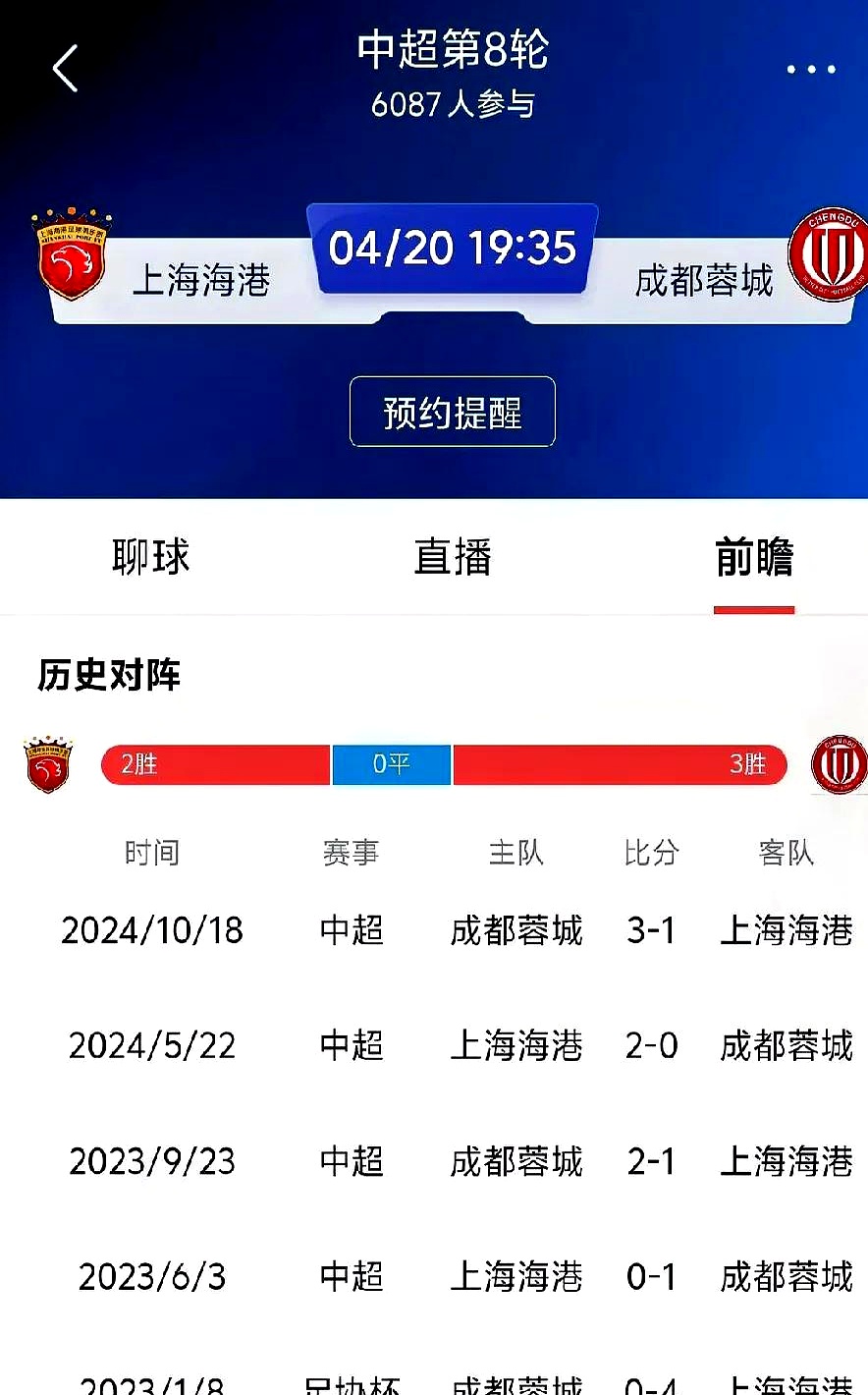 中超成都蓉城VS上海海港预测分析积分榜的毫厘之争的简单介绍