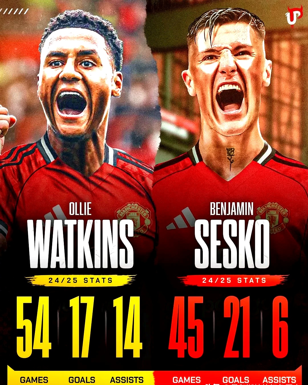 关于莫耶斯称格拉利什在埃弗顿表现出色但他并未入选英格兰队的信息  第1张