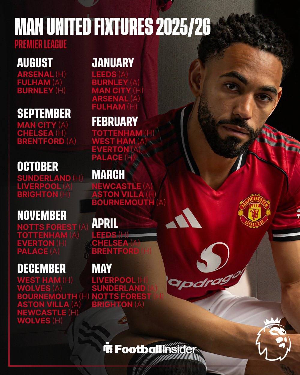 曼晚预测曼联英超首轮首发阵容多名新援出战 第1张 曼晚预测曼联英超首轮首发阵容多名新援出战 第1张