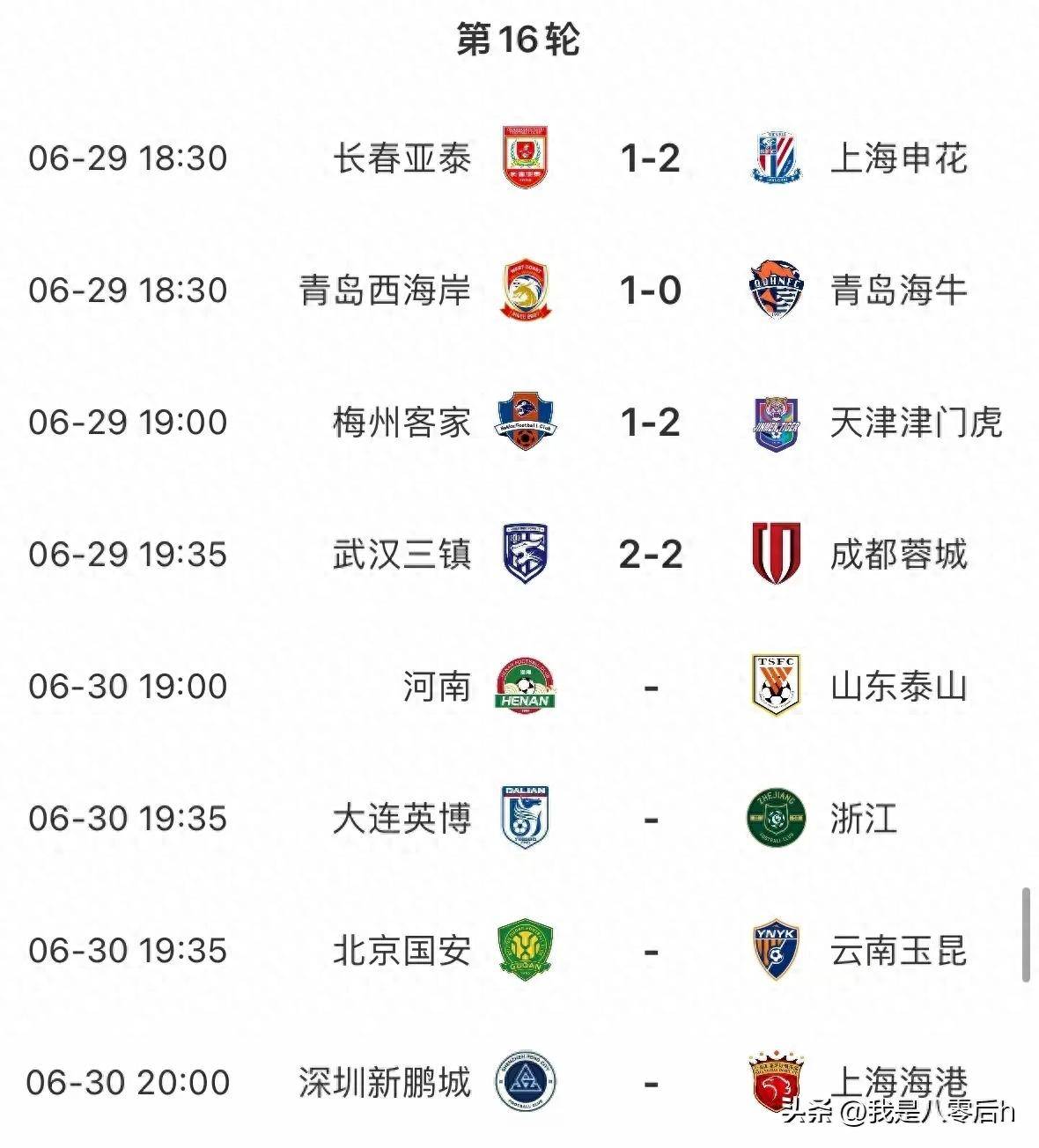 中超积分榜：海港落后榜首申花1分保级区争冠区均十分胶着的简单介绍