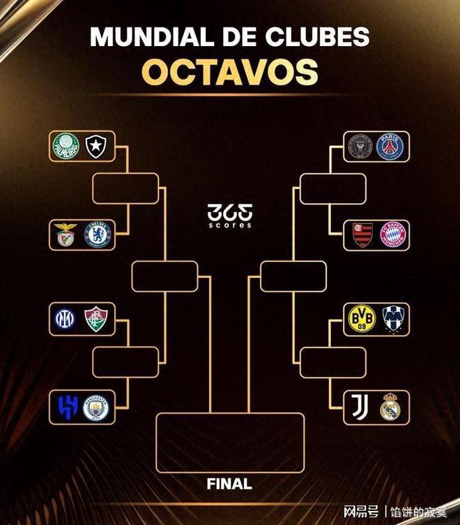 关于迈阿密结束世俱杯之旅2025迈阿密国际世俱杯战绩一览的信息